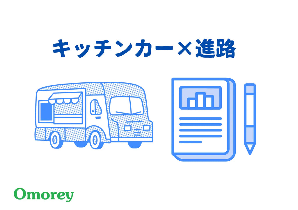 この秋、「キッチンカー×進路」をコンセプトに、全国の高校生へ学校生活の思い出をお届けします！