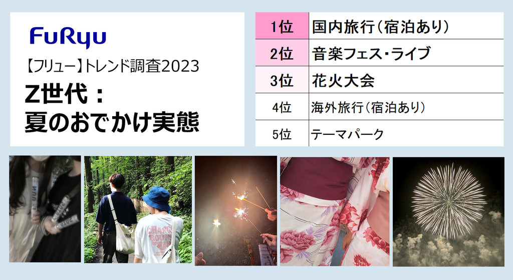 【フリュー】トレンド調査2023：夏のおでかけ実態　※フリュー株式会社調べ