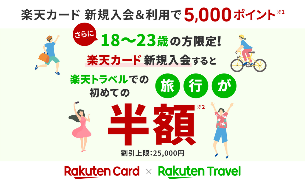 「楽天カード新規入会で 楽天トラベルでの初めての旅行が半額」キャンペーンを開催 - この夏、旅行を計画する18～23歳のZ世代を半額クーポンで応援！ -